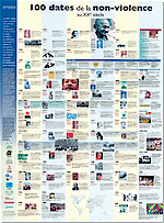 Affiche "100 dates de la non-violence"